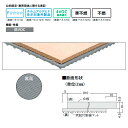 大建 遮音パネル10 10mm厚 910×1820mm （2枚・3.31平米） GB01011-S