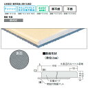 DAIKEN 遮音パネル12.5 12.5mm厚 910×1820mm (2枚・3.31平米) GB0104