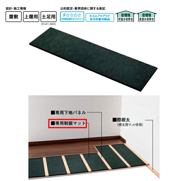 DAIKEN 防音床下地材 オトユカベース 専用制振マット GB0703-2 厚さ12mm 250×910mm （1枚入り）