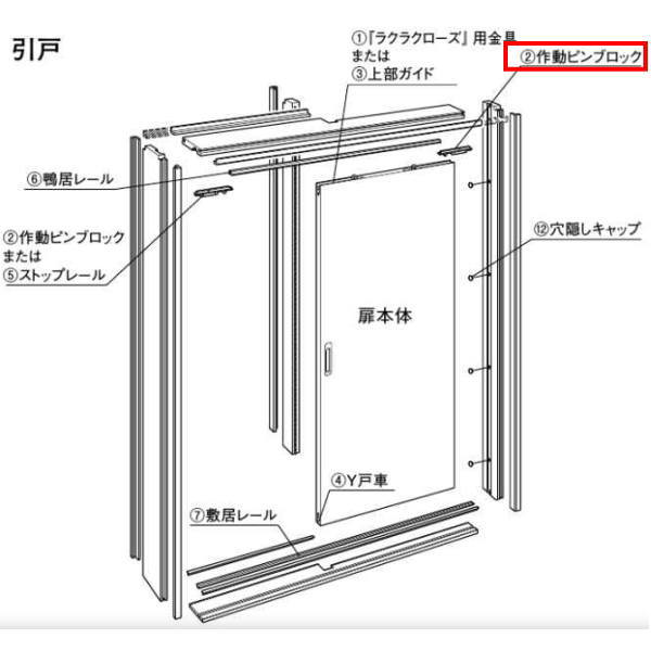 DAIKEN 作動ピンブロック（ラクラクローズ金具：上枠取付） PQD-DKB035K