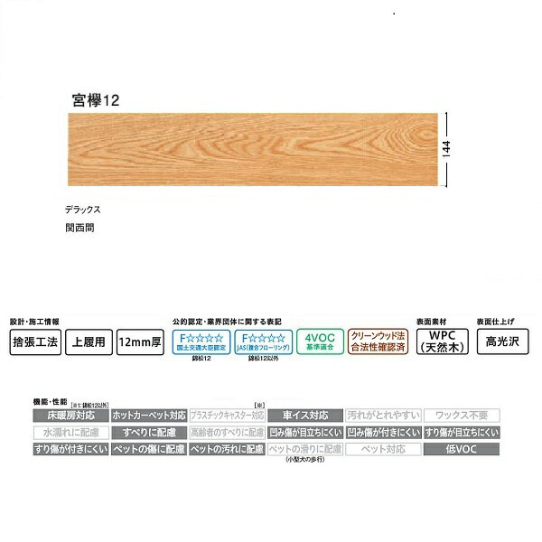 Floor Materials - DAIKEN フローリング 欅柄 WPCえんこう 宮欅12 スタンダード 7枚 （3.97平米） 関西間用 YP0329-8