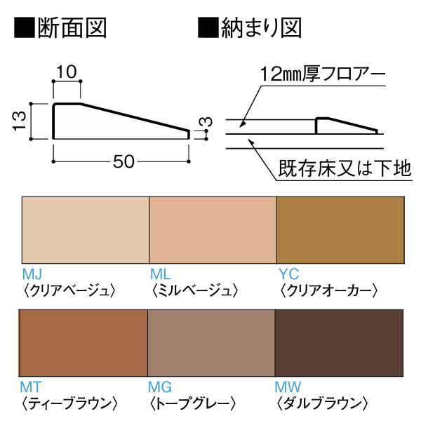 DAIKEN リモデルフロアー見切12T（無垢仕様） 段差見切 13mm厚さ 50×1,950mm YR340...