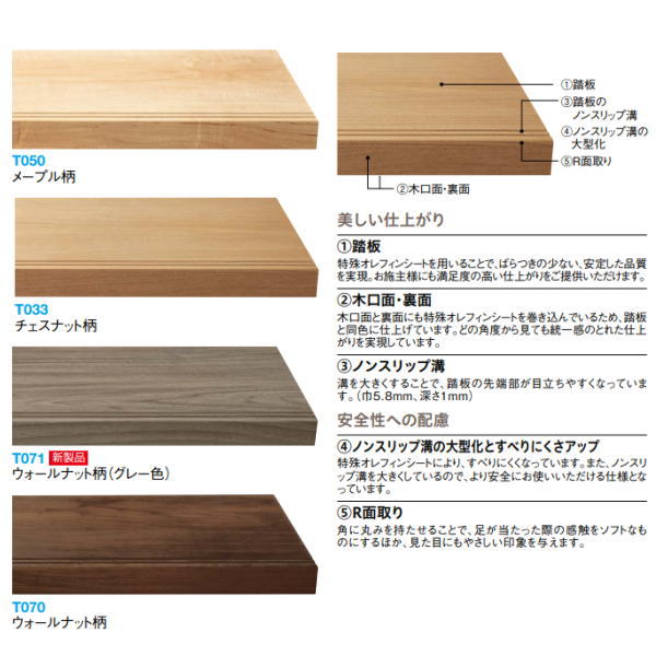 DAIKEN トリニティ階段 箱型 箱巾木 1000 3枚入 CR411-63◇◇◇◇