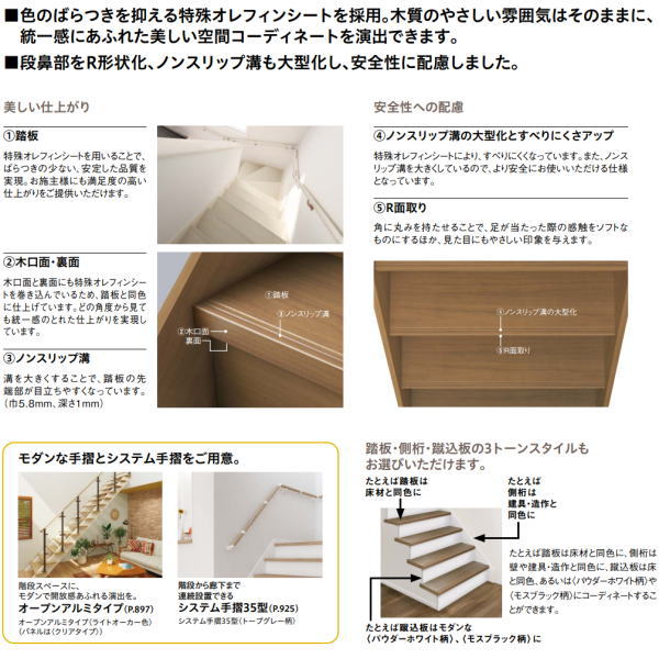 DAIKEN イエリア階段 スタンダード箱型 箱三段廻踏板1000 3枚 CR856-K1