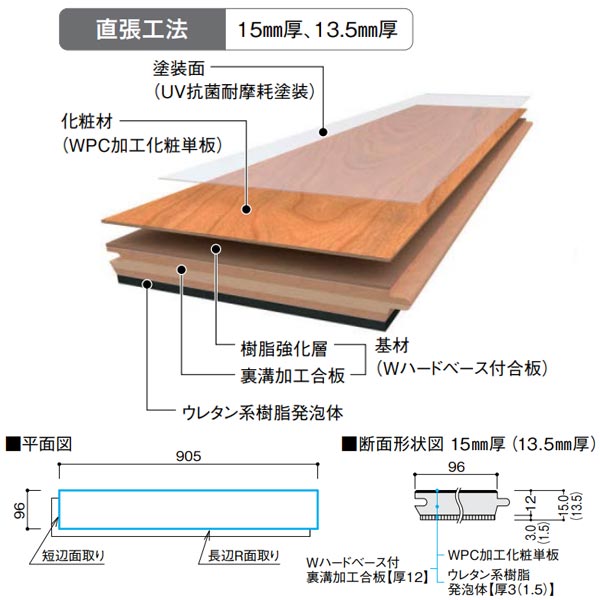 DAIKEN コミュニケーションタフ2DW 直張工法 15mm厚 96×905mm YK102-DWHK 国産材突...