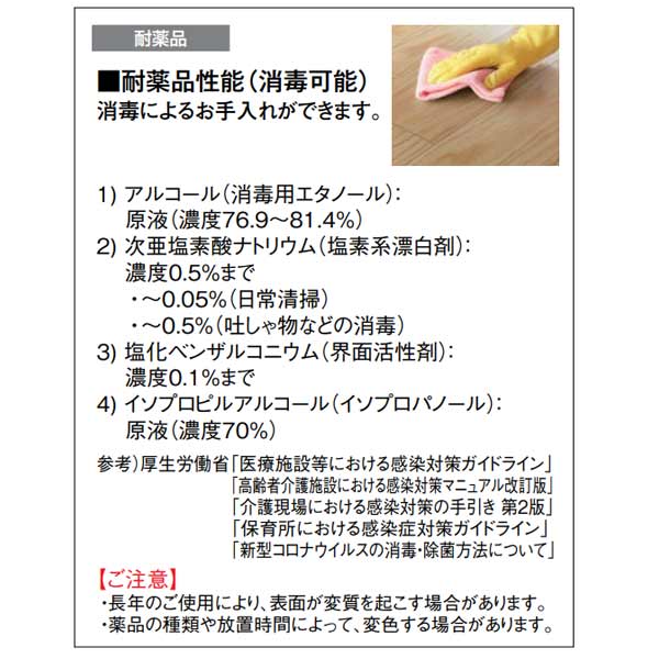 DAIKEN コミュニケーションタフ2DW 直張工法 15mm厚 96×905mm YK102-DWHK 国産材突...