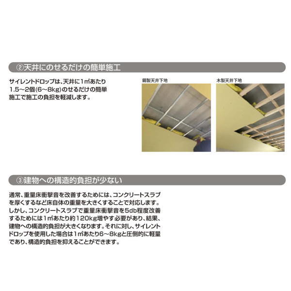 �ե��� �������ȥɥ��å� 450mm��450mm SD450 4����