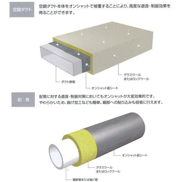 三井金属エンジニアリング鉛板遮音シート粘着剤付きSP-35厚さ0.3mm幅460mmtimes;長さ10m26kg