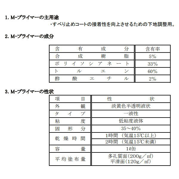 関西パテ すべり止めコート用 Mプライマー 1kg入