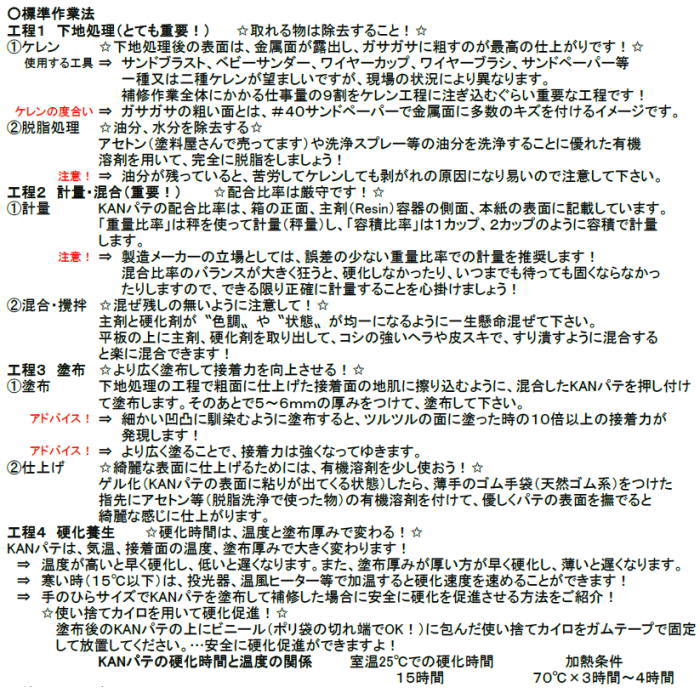 KANパテ 耐摩メタル タンク、ホッパーの耐摩耗補修 エポキシ補修剤 0.5kgセット