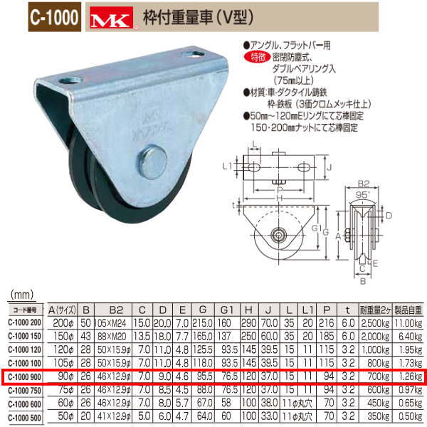 商品画像