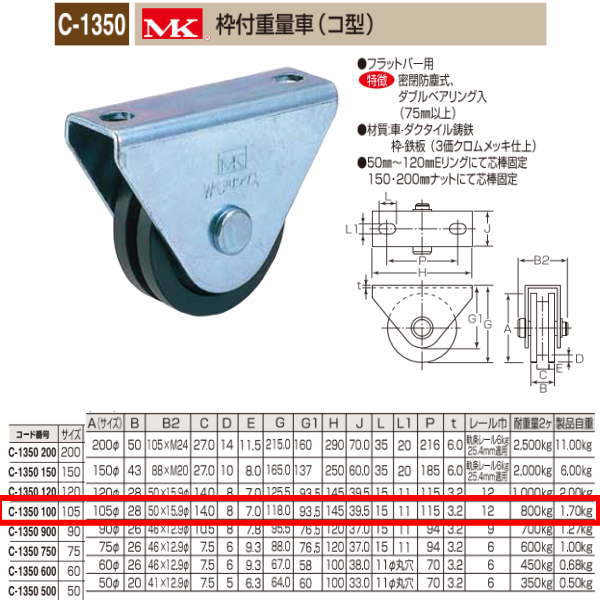 商品画像