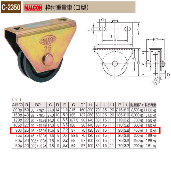 �ݴ��° MALCON ���ս��̼֡ʥ����� C-2350 900