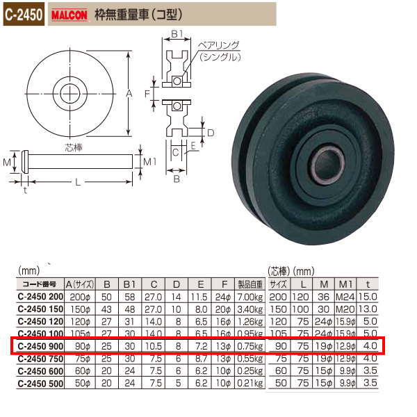 商品画像