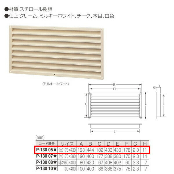 丸喜金属 P.Cドアー用ガラリ P-130 05 サイズ:大178×430mm 1組