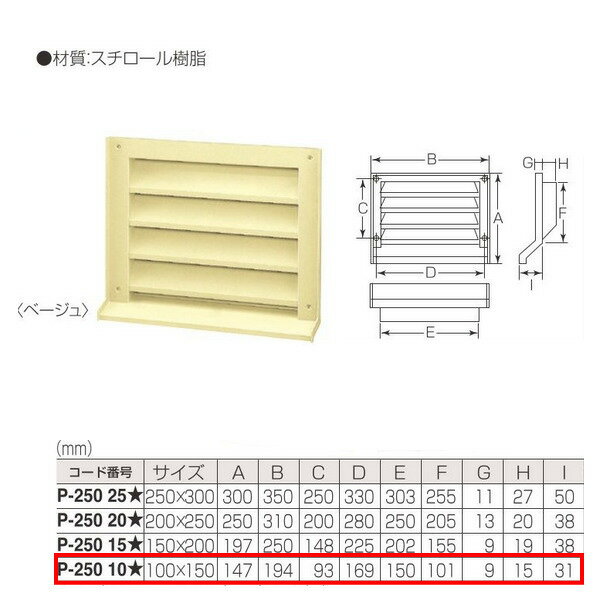 材質：スチロール樹脂