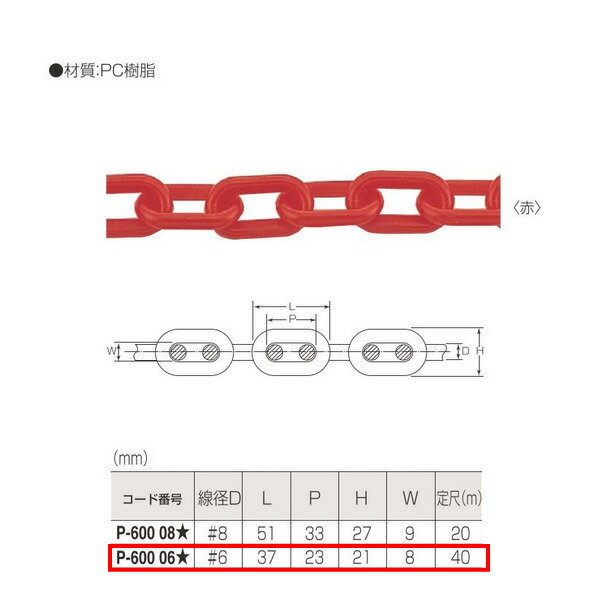 ݴ° P.CȽ P-600 06T D:6mm 40mĹ ž: