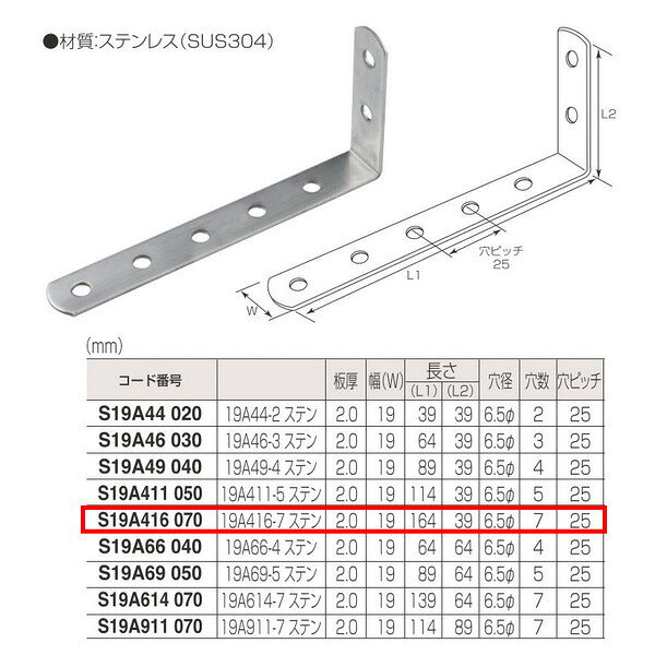 19型ジョイントは生活用品の連結金具としても幅広く活用でき、大工作業や補強金具としても定番アイテムです。 また、ステンレス製は屋外でのガーデニング（テラス金具）用にも適しています。 材質：ステンレス（SUS304）