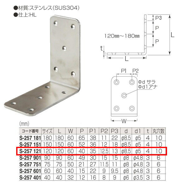 材質：ステンレス（SUS304） 両面皿