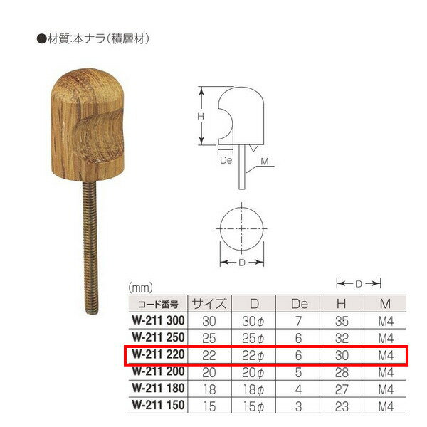 丸喜金属 ナラウッド クロスつまみ W-211 220 D22Φ