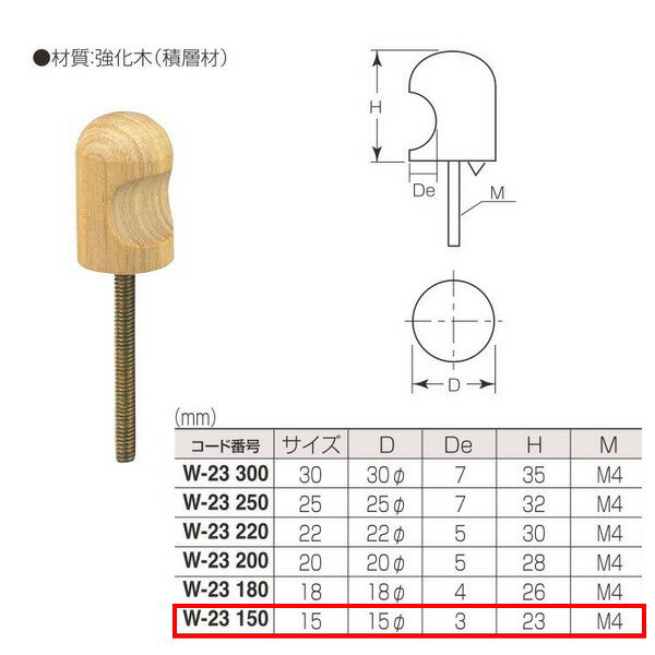 材質：強化木（積層材）