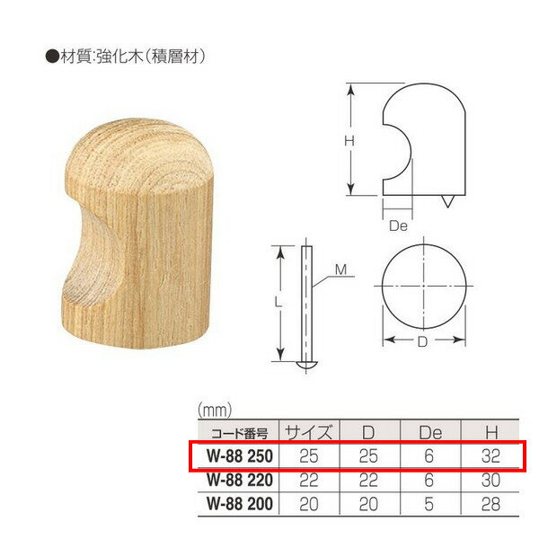 丸喜金属 シラキウッド ワカサ裏ビスつまみ W-88 D25Φ