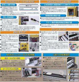 送料無料極東産機自動壁紙糊付機Prime-μ3(プライムミュースリー)11-1394