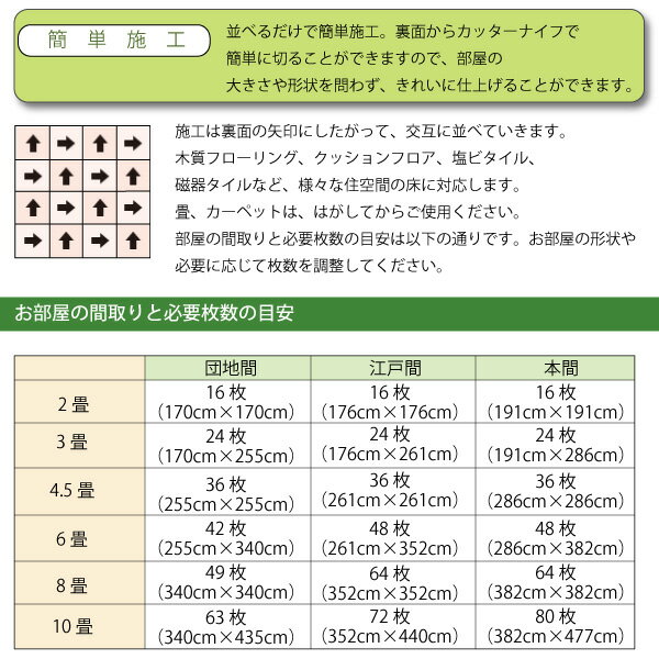 日東紡マテリアル『ホームカーペット静床ライト』