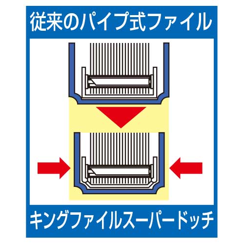 イーヅカのキングジム キングファイルSDDE A4E 青 2480A 1冊｜アングル3