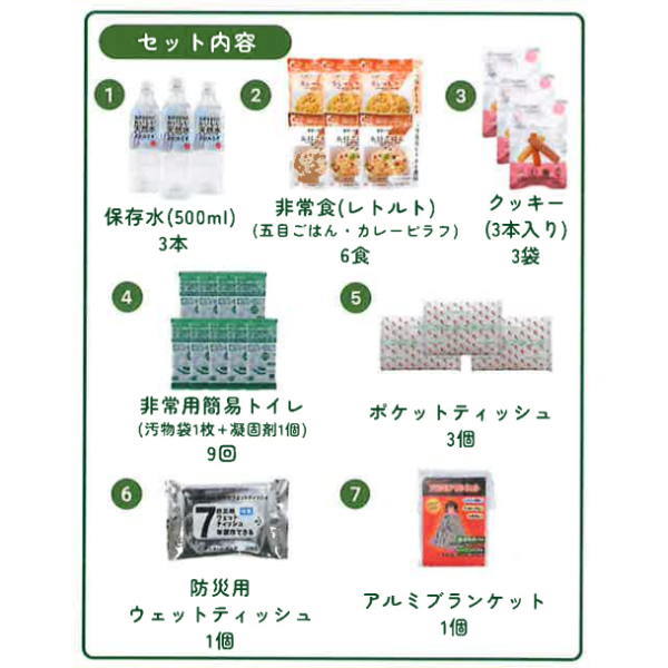 軽減税率 クラウン 防災備蓄セット 3日用 CR-BS300 22690