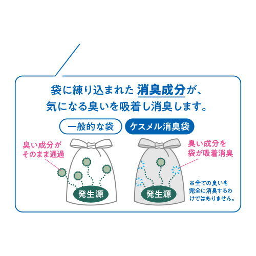 ����ǥ� KESMELL �ý��� M ���졼ȾƩ�� 15P KS-SHGYMT-15 1��