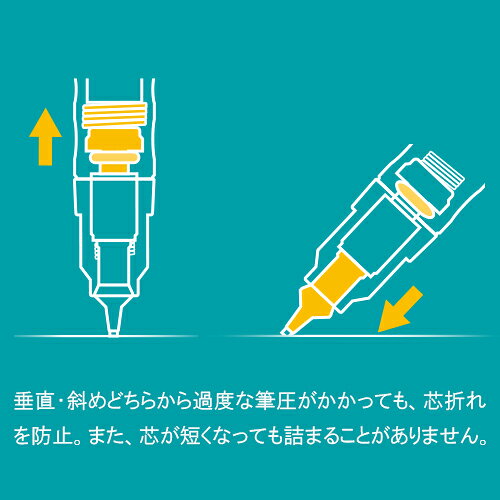 ゼブラ シャープペンシル デルガード 0.5 ホワイト 1本入N2 P-MA85-N2-W 1本