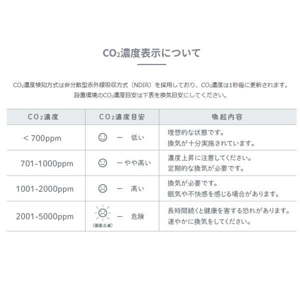 ���󥰥��� ���CO2��˥��� CD10���� 1��