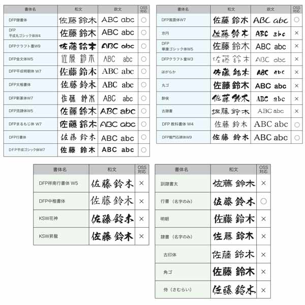 オンリーワンクラブ サインFR L型サイン HS1-SFR-02