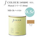 ターナー色彩 壁紙に塗れる水性塗料 Jカラー Muted シリーズ deep MD-3b ヘイゼル 0.5L