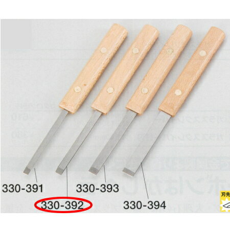 サッシ用スクレーパー 刃巾7mm 1つ 330-392(4.0)