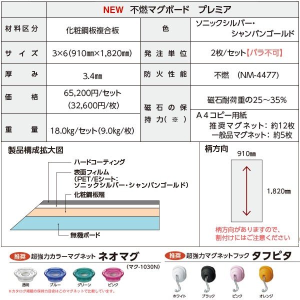 不燃マグボード プレミア 3×6 （910mm × 1,820mm） 厚み3.4mm 2枚セット 3