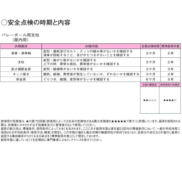 イーヅカのダンノ SG・JVA付 抜差式 バレー支柱 （屋内用）スチール・ベベルギア D-1637 外径φ76×厚みt4.2mm 一対｜アングル2