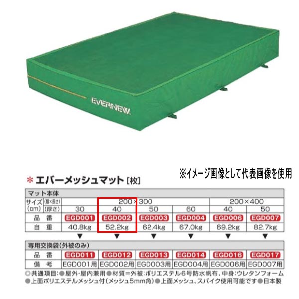 エバニュー エバーメッシュマット EGD002 200×300cm 40cm厚