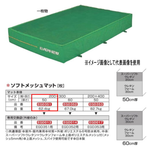 エバニュー ソフトメッシュマット EGD351 200×300cm 50cm厚 エバニュー ソフトメッシュマット EGD351 200×300cm 50cm厚