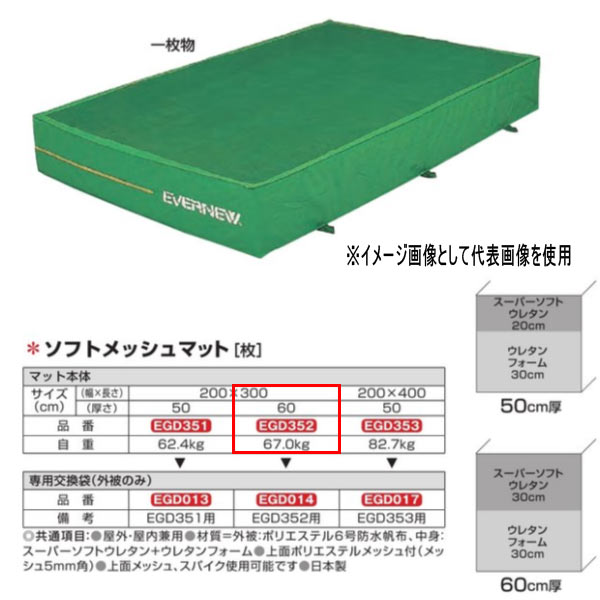 エバニュー ソフトメッシュマット EGD352 200×300cm コニシ 糊 60cm厚：イーヅカ パーキリ 屋内外兼用エバーマット／陸上