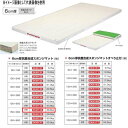 エバニュー 6cm厚 抗菌合成 スポンジマット EKM126 幅150×長300cm 9号帆布