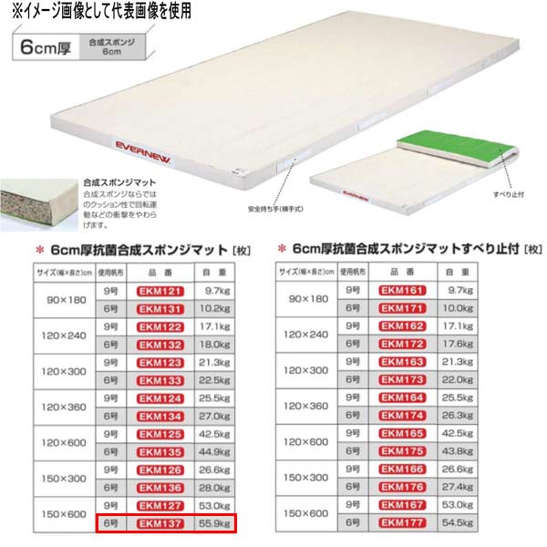 エバニュー 6cm厚 抗菌合成 スポンジマット EKM137 幅150×長600cm 6号帆布