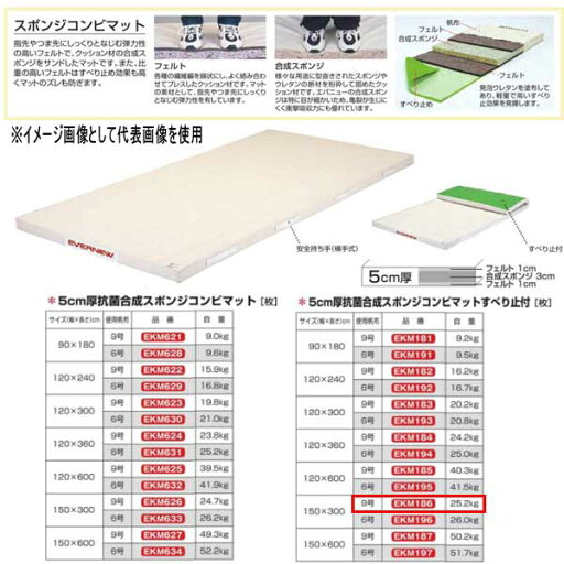 エバニュー 5cm厚 抗菌合成 スポンジコンビマットすべり止付 EKM186 幅150×長300cm 9号帆布 エバニュー 5cm厚 抗菌合成 スポンジコンビマットすべり止付 EKM186 幅150×長300cm 9号帆布