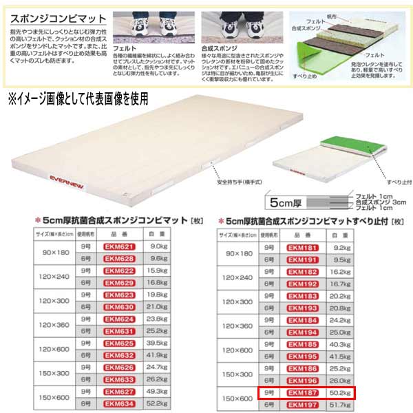 エバニュー 5cm厚 抗菌合成 スポンジコンビマットすべり止付 EKM187 幅150×長600cm 9号帆布