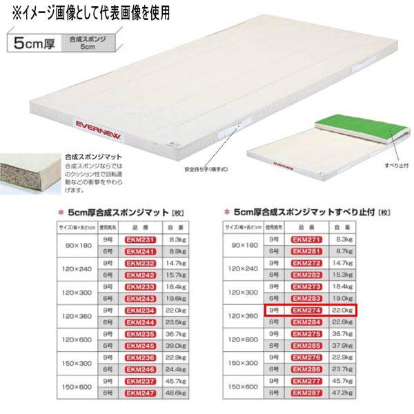 エバニュー 5cm厚合成スポンジマットすべり止付 EKM274 幅120×長360cm 9号帆布