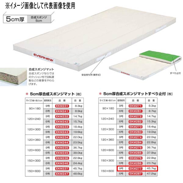 エバニュー 5cm厚合成スポンジマットすべり止付 EKM277 幅150×長600cm 9号帆布