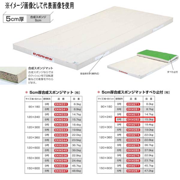 エバニュー 5cm厚合成スポンジマットすべり止付 EKM282 幅120×長240cm 6号帆布