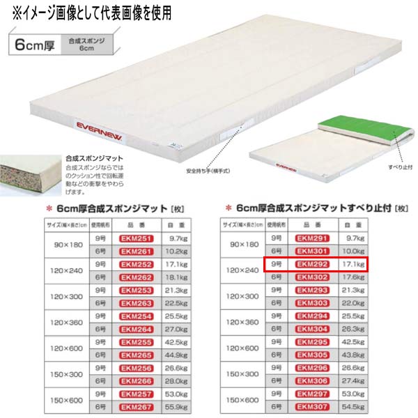 体操マットの特徴 帆布：手触りの良い9号帆布と、丈夫な6号帆布の2種類あります。9号、6号というのは綿帆布におけるJIS規格の等級で、数字が小さい方が厚手です。 合成スポンジマット 合成スポンジならではのクッション性で回転運動などの衝撃をやわらげます。 安全持ち手（横手式） 受注生産品 サイズ：幅120cm×長さ240cm×厚さ6cm、自重：17.1kg 使用帆布：9号 材質：外被：帆布、中身：合成スポンジ 裏面すべり止付 日本教材備品協会安全基準適合品 日本製 （一財）製品安全協会認定品／JEMA学校教材・教具安全基準適合品●お支払い方法で代引きはできません。 ●量やタイミング、メーカー在庫状況によっては納期がかかります。 ●沖縄県、離島のお客様は送料都度別途お見積りとなります。 ●メーカー指定便のため、運送会社のご選択はできません。 ●細かいお時間指定や夜間配送はできません。 ●日曜祝日配送ができない場合もあります。 ●個人宅向けではないので個人宅配送の場合は全国都度送料お見積りです。配送できない場合もあります。 ●法人および施設でも山奥や道が狭い場所など配送できない場合があります。 ●発送前でも発送準備中であればご変更、キャンセルはできません。 ●画像はイメージです。