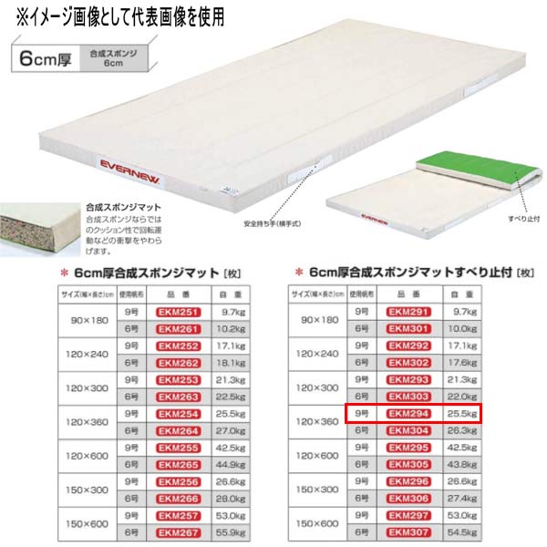 エバニュー 6cm厚合成スポンジマットすべり止付 EKM294 幅120×長360cm 9号帆布